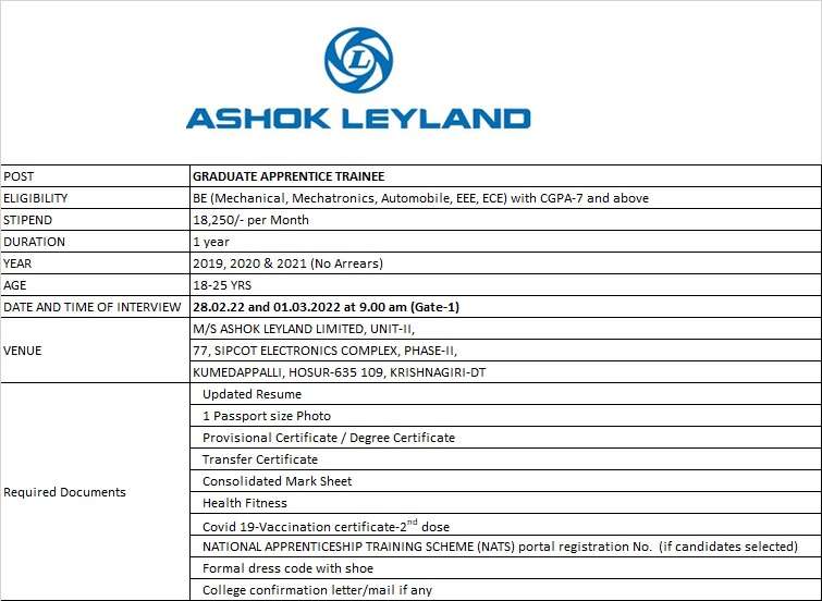 Ashok Leyland Walk In Interview |B.E.Mech,EEE,ECE | Salary - 18,250 /- Fresher Job Vacancy