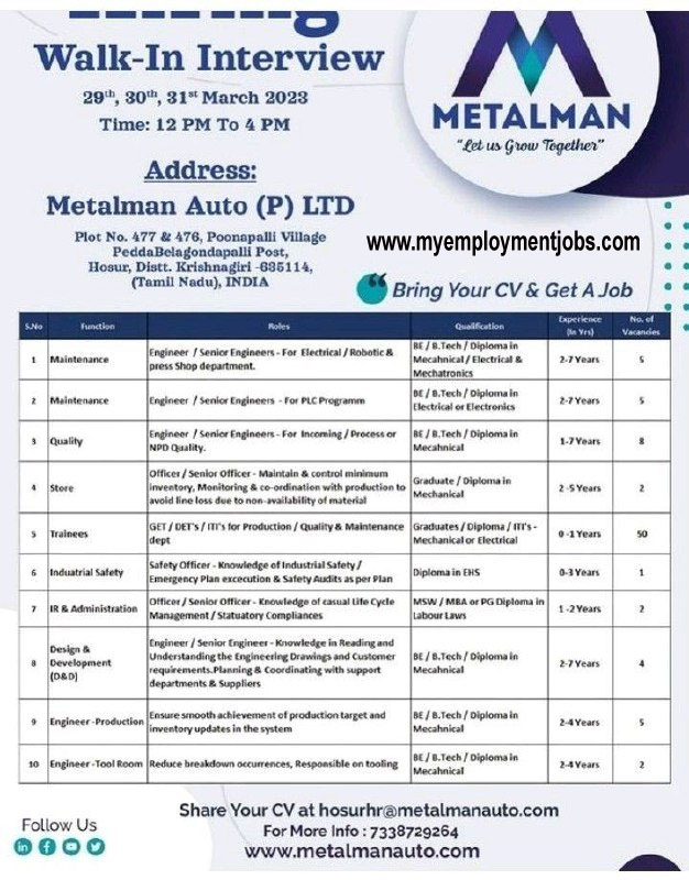 Walk in Interview In Leading Automobile Company | 100 Vacancy - Metalman Auto | Fresher & Experience