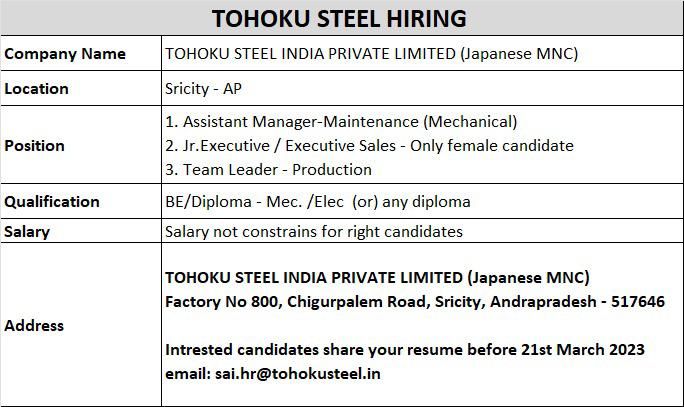 Sri City Location Manufacturing Company Job Openings | Fresher & Experience - Male & Female