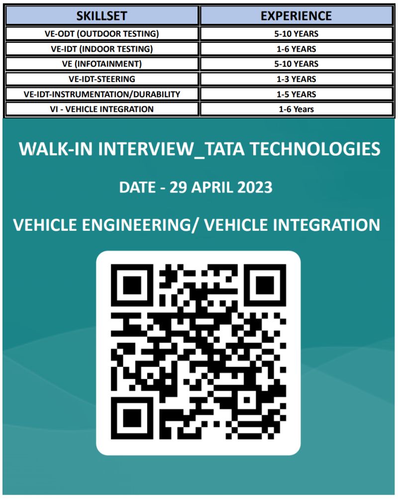 TATA Technologies Walk-In Interview | Diploma & B.E. Engineers | 29th April 2023